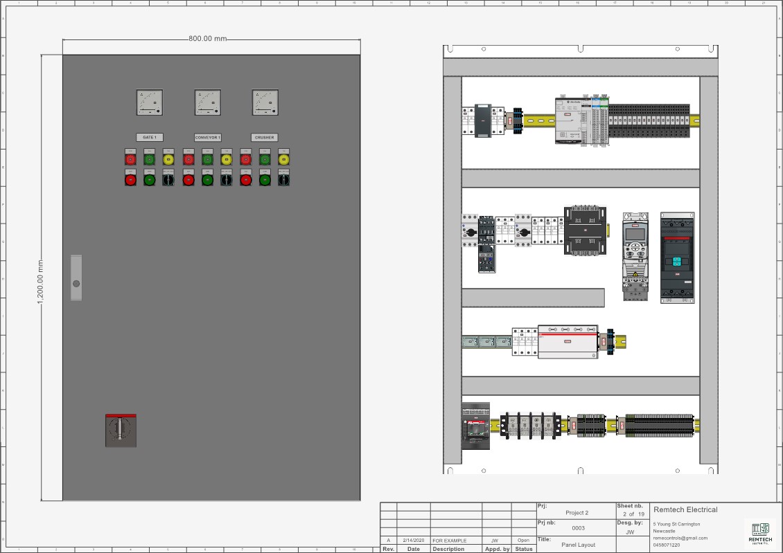 Automation Cabinet